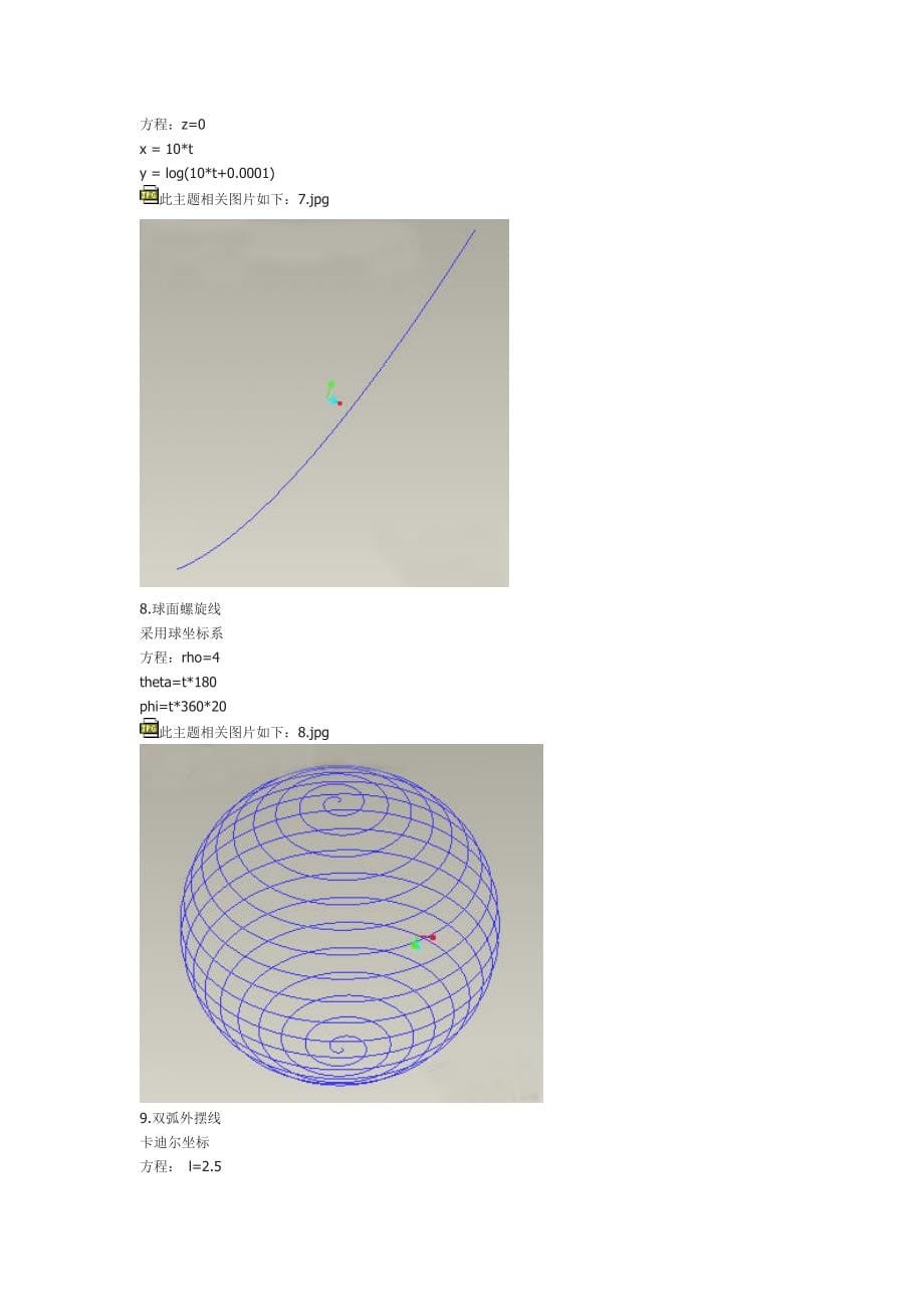 各种常见曲线的笛卡儿方程式总结_第5页