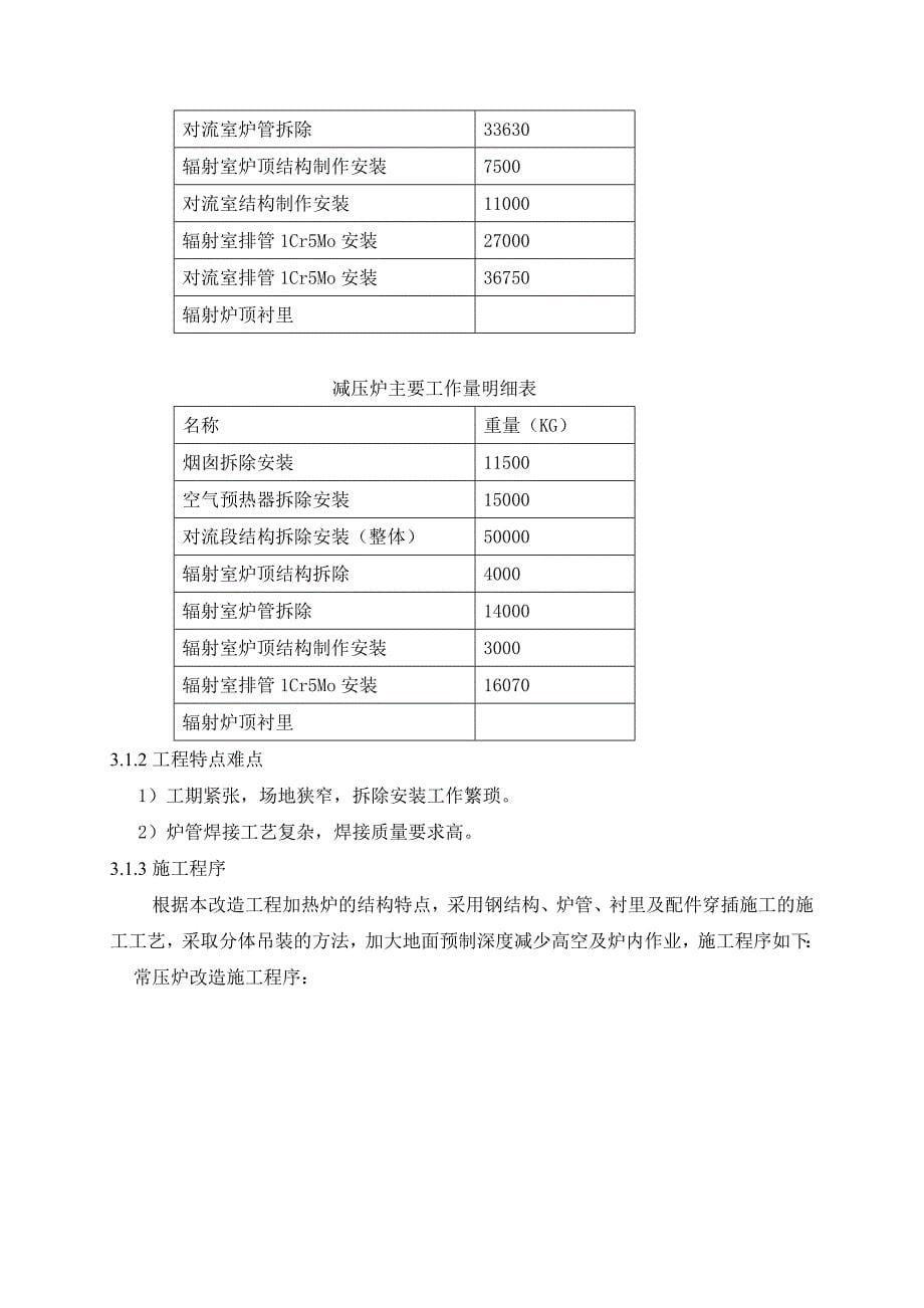 某石化项目检修改造工程施工技术总结_第5页