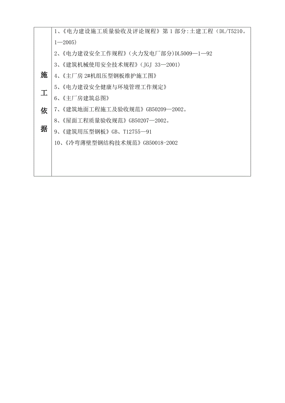 主厂房外墙压型钢板施工作业指导书_第2页