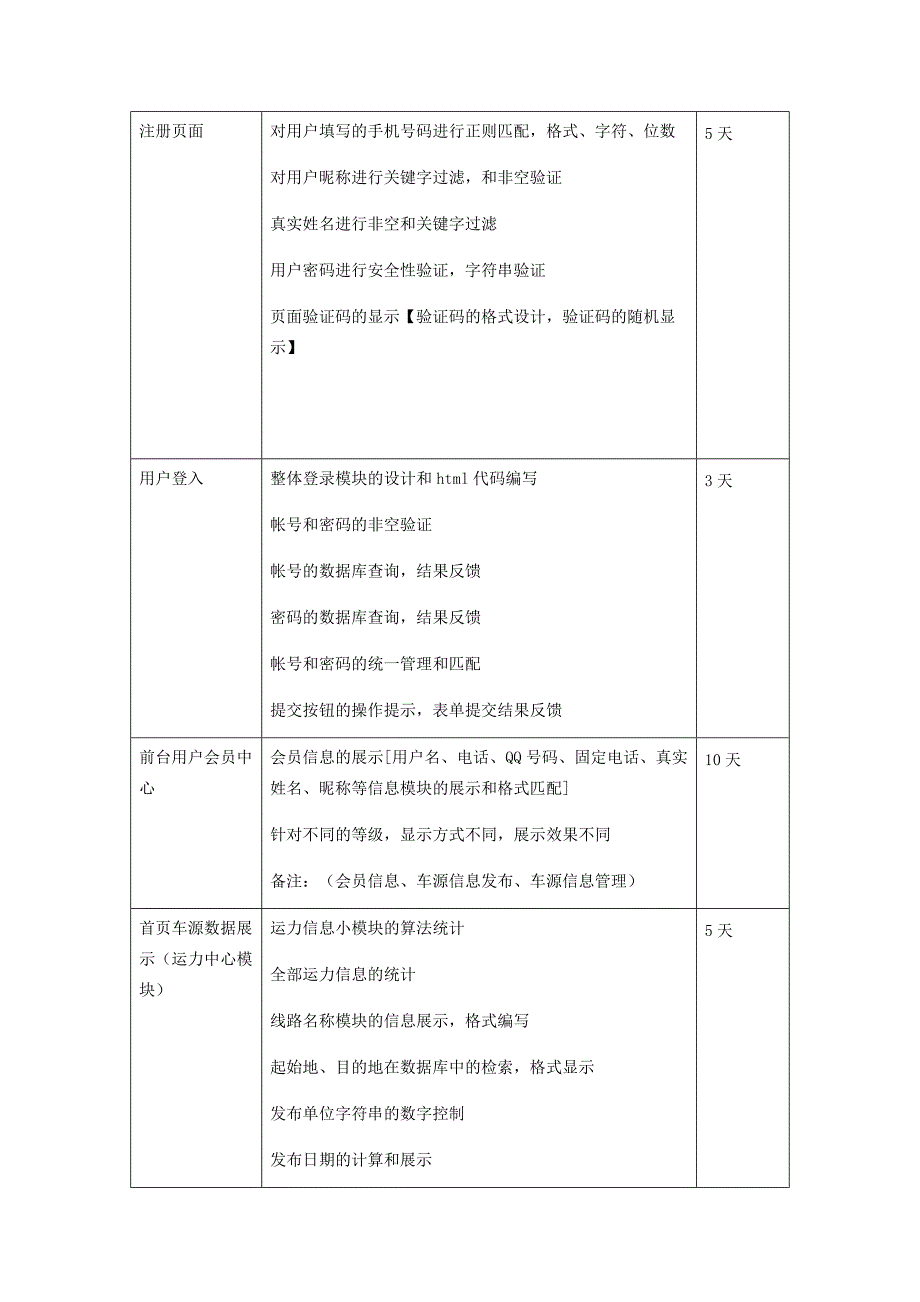 物流信息平台延期上线申请报告_第4页