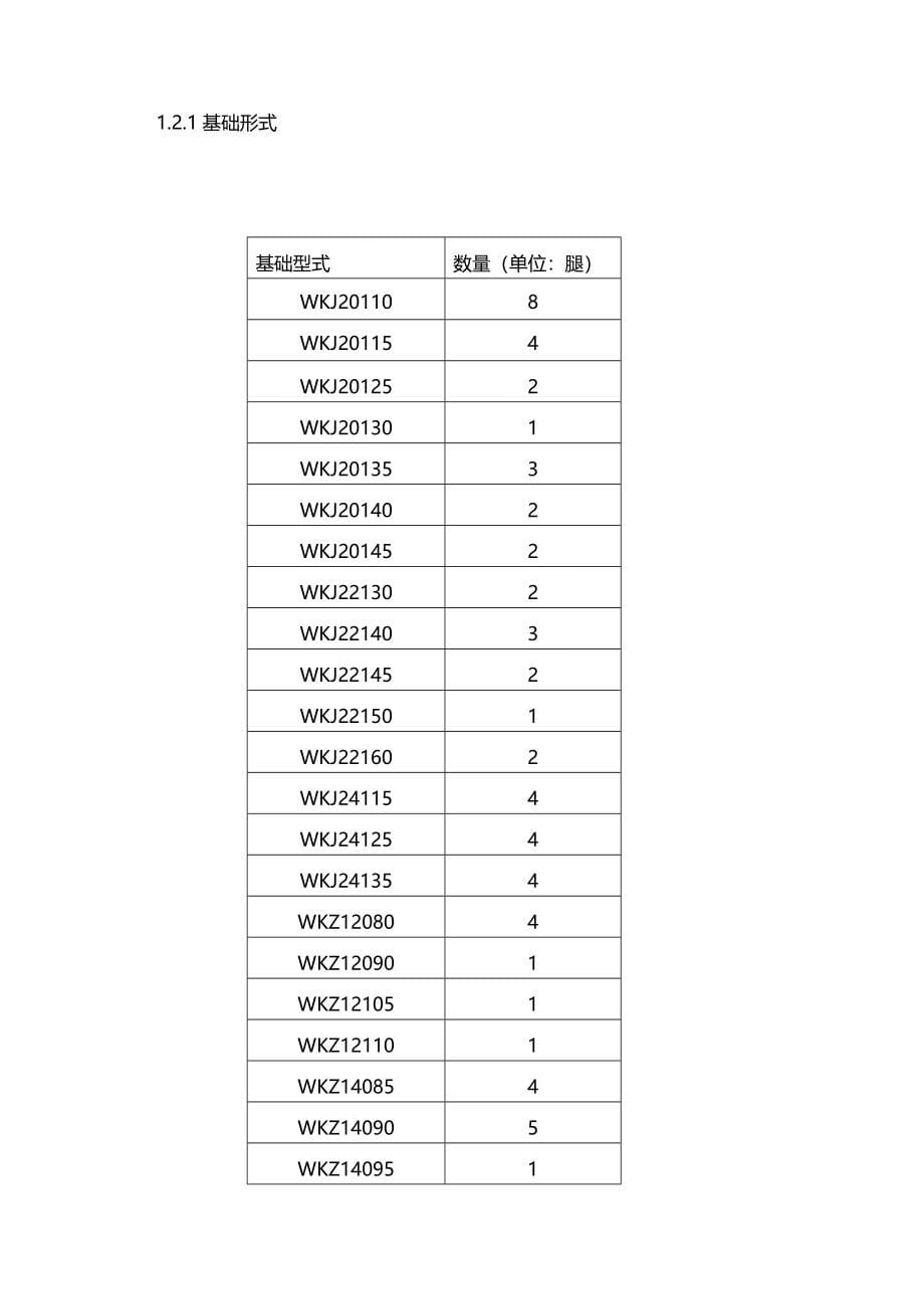 输电线路工程基础施工方案(共61页)_第5页