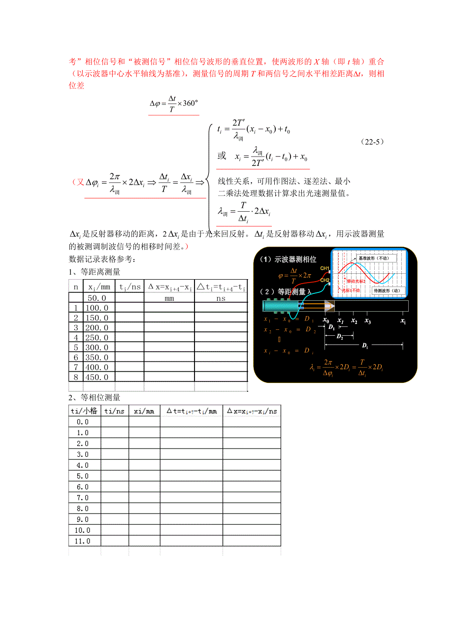 实验22光调制法测量光速.doc_第4页