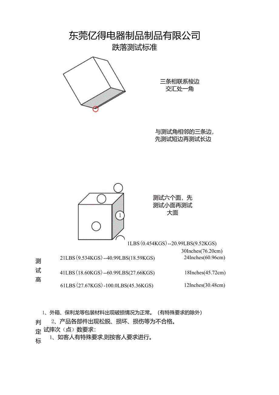 跌落测试标准_第1页