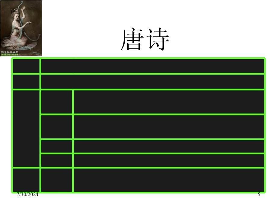 高中历史教案3.9辉煌灿烂的文学江苏专用课件新人教必修3_第5页