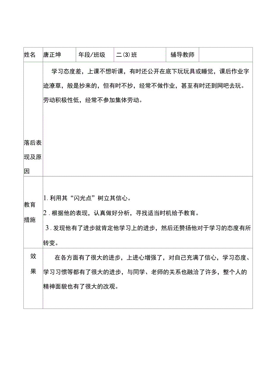 后进生转化记录表_第4页