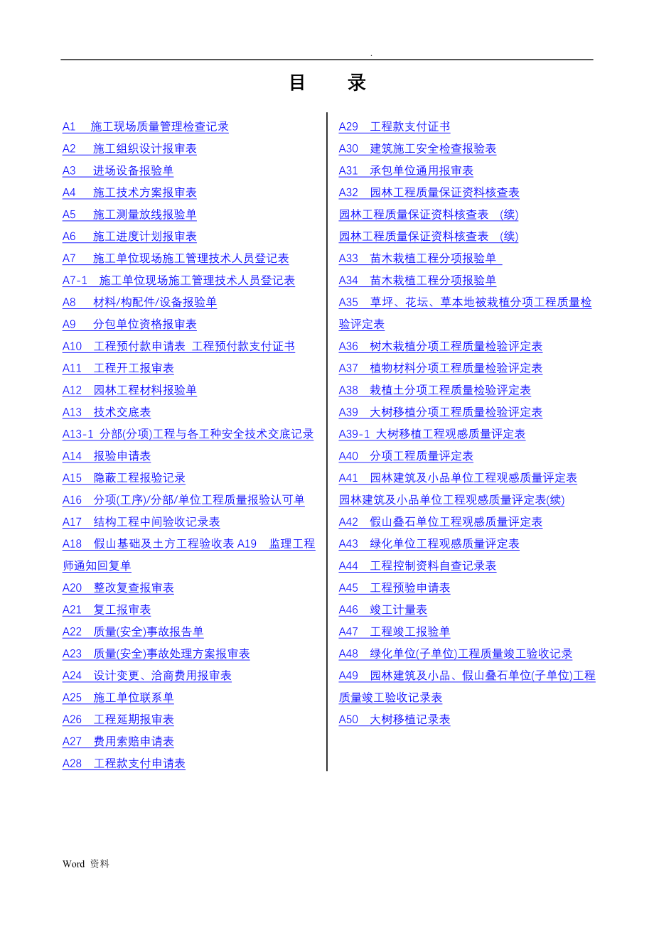 夷陵区市政广场扩建工程园林全套竣工资料_第1页