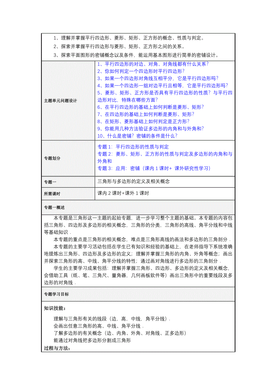 平行四边形思维导图_第3页