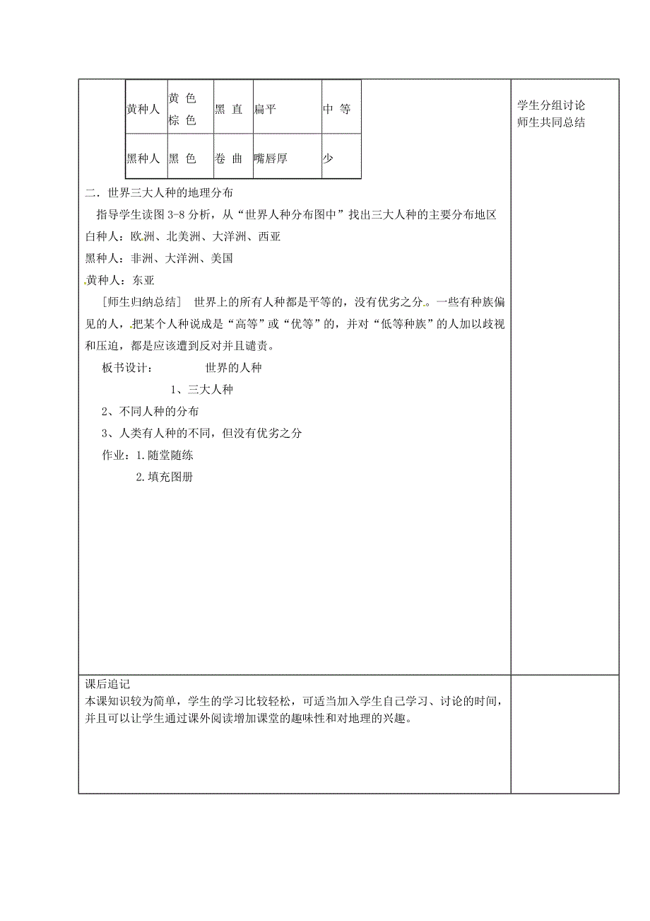 精编江苏省徐州市铜山区七年级地理上册3.2世界的人种教案新版湘教版6_第3页