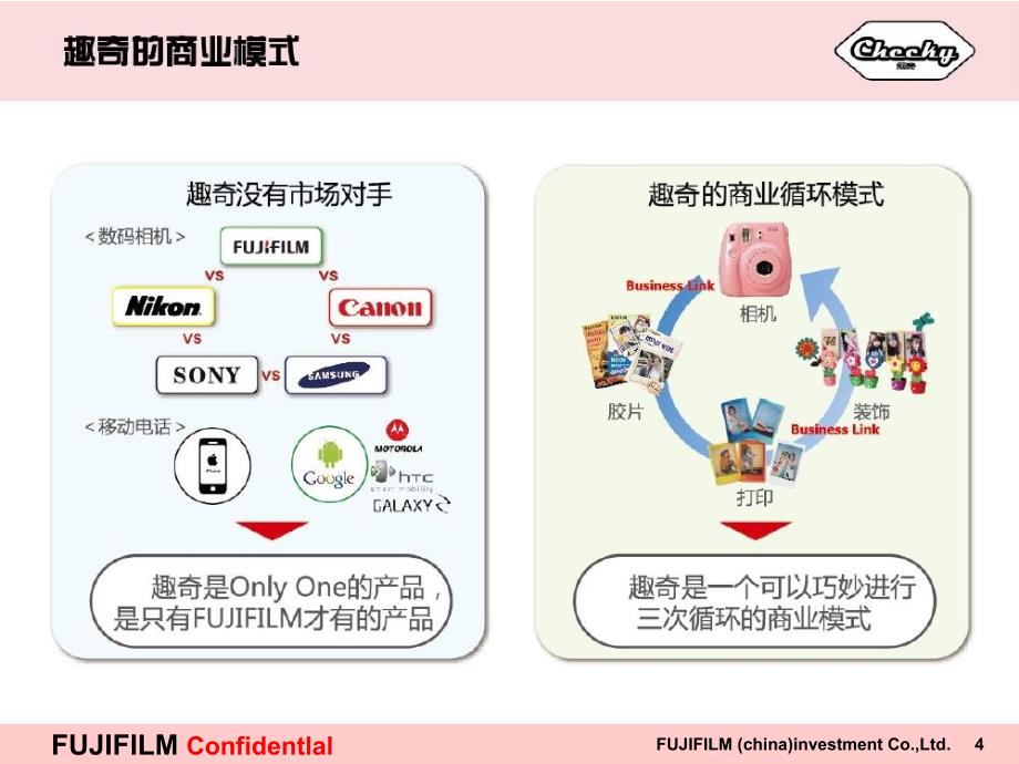 Checky化妆品渠道销售预案0801_第4页