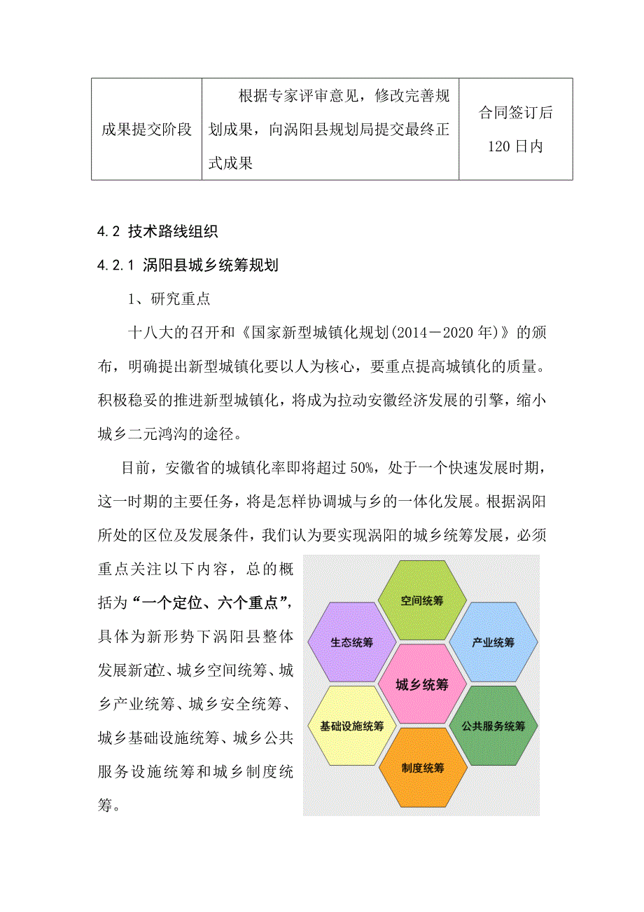 4-工作进度安排 技术路线组织 服务承诺.doc_第2页