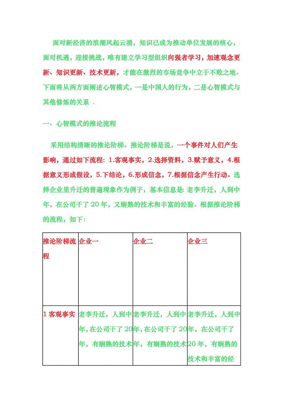 心智模式相关资料_第2页