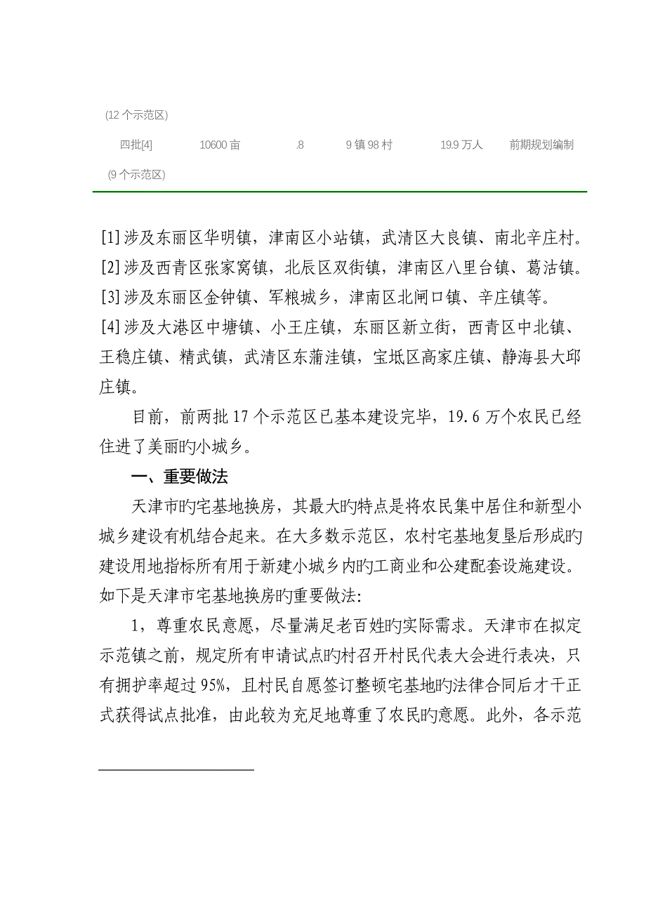 天津市以宅基地换房建设示范小城镇的调研综合报告_第2页