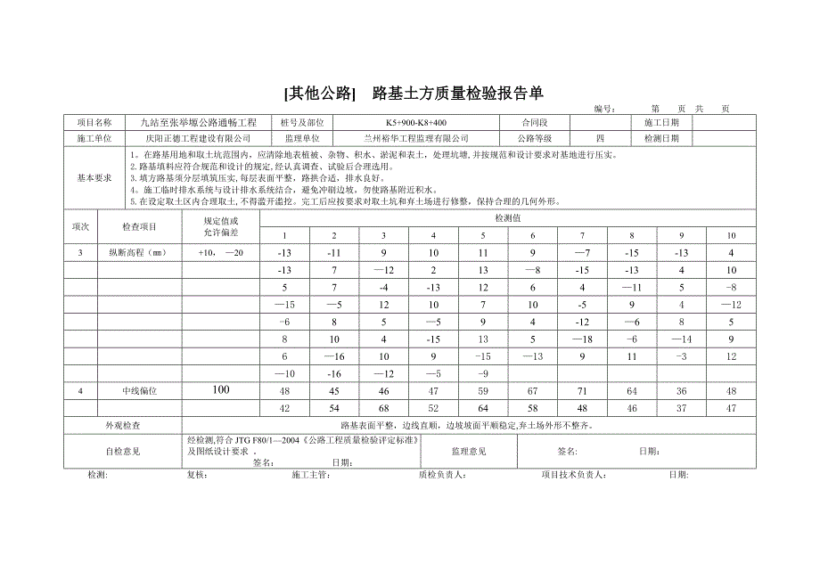 土方路基质量检验报告单_第2页