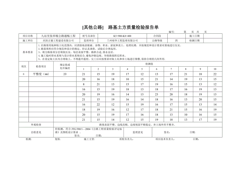 土方路基质量检验报告单_第4页