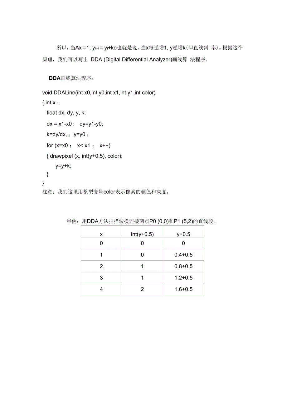 直线和圆弧的生成算法_第2页