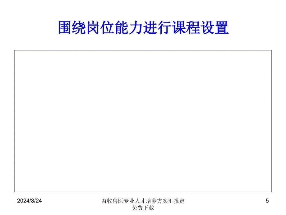 畜牧兽医专业人才培养方案汇报定课件_第5页