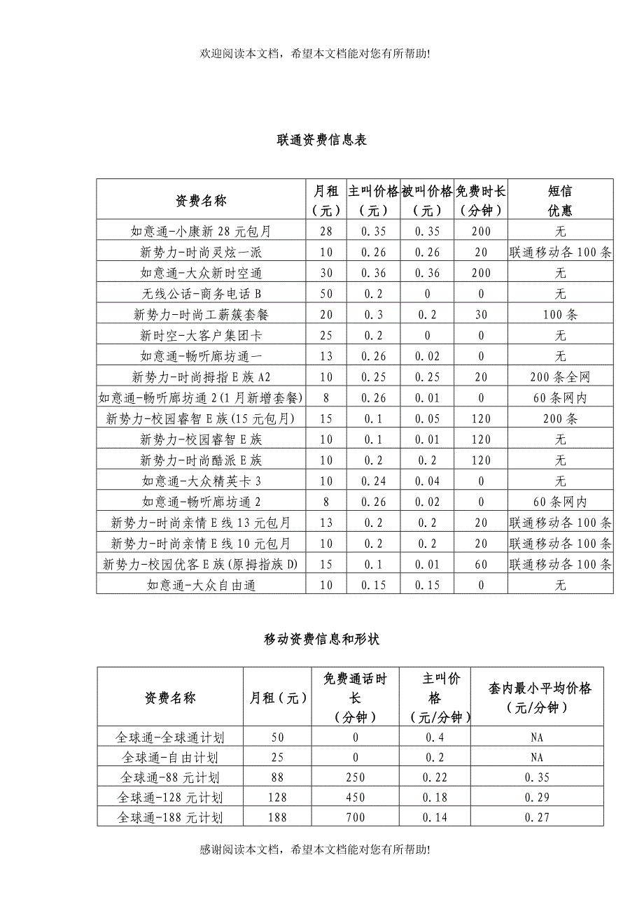 电信资费改革与理论创新_第2页