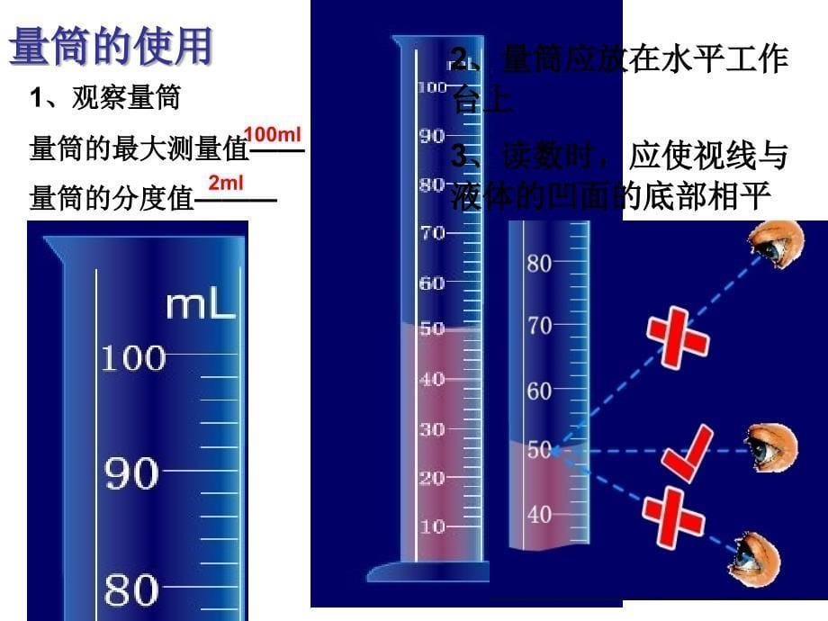 新苏科版八年级物理下册六章.物质的物理属性四密度知识的应用课件9_第5页