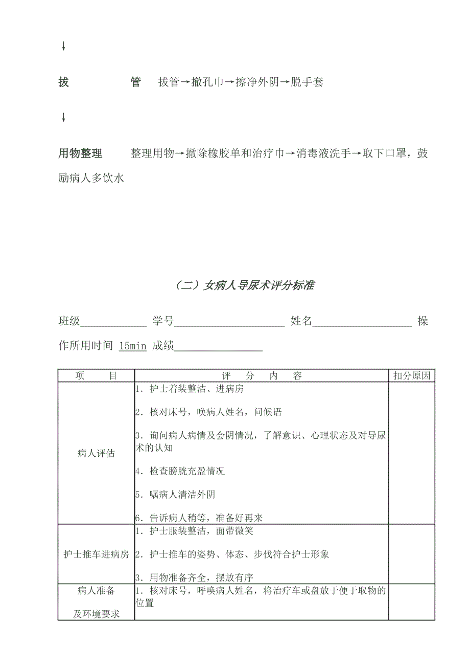 《护理基本技术》操作流程图与评分标准_第4页