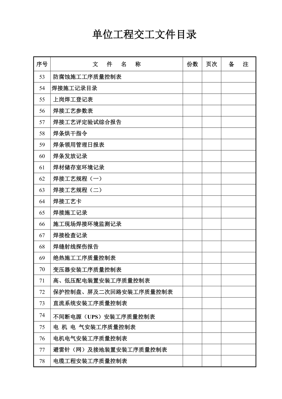 广西建工集团第二建筑设备安装工程有限责任公司单位工程交工文件目录2005年1月20日定稿_第4页