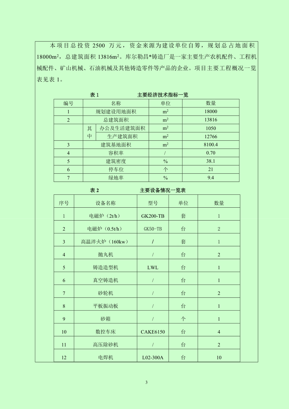 铸造厂年产4万吨机械铸造配件生产项目环境评估报告表.doc_第3页