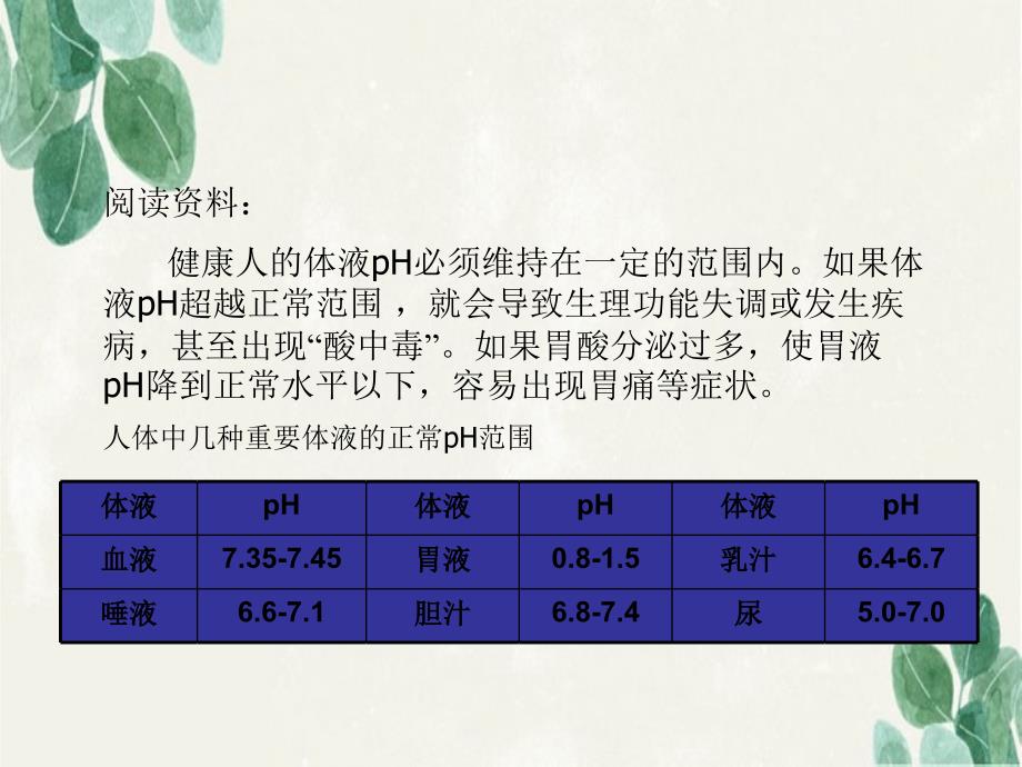 溶液的酸碱性和生命活动的关系_第3页