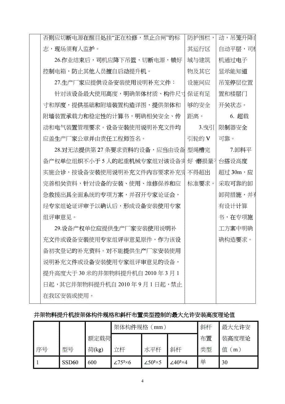 井架物料提升机安全技术措施_第4页