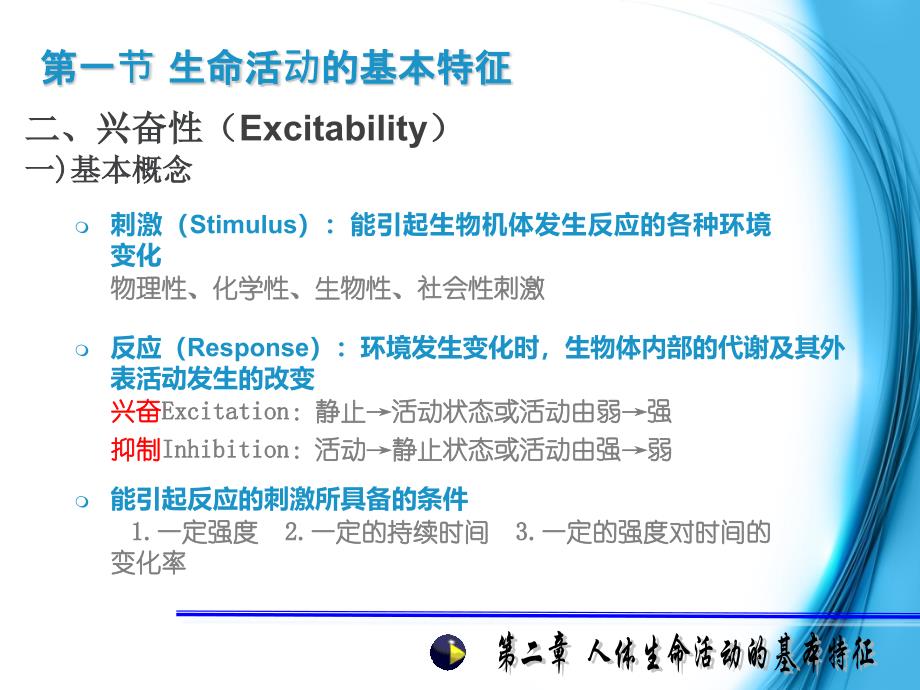 人体生命活动的基本特征_第4页