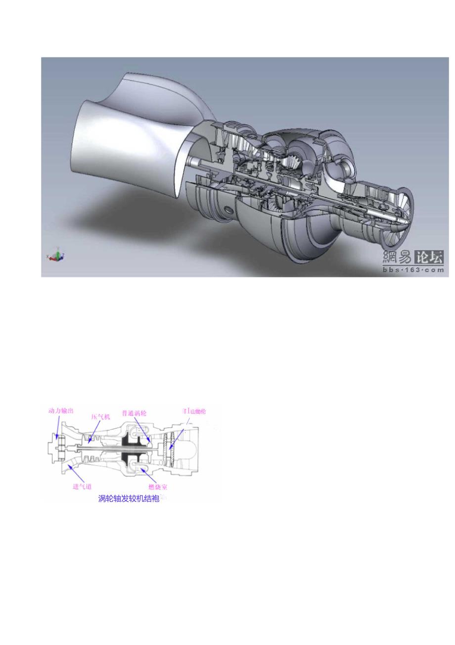 涡轮轴发动机_第4页