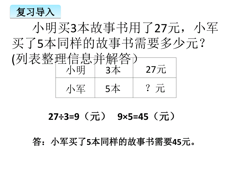 四年级数学下册课件5.3解决问题策略苏教版共10张PPT_第2页