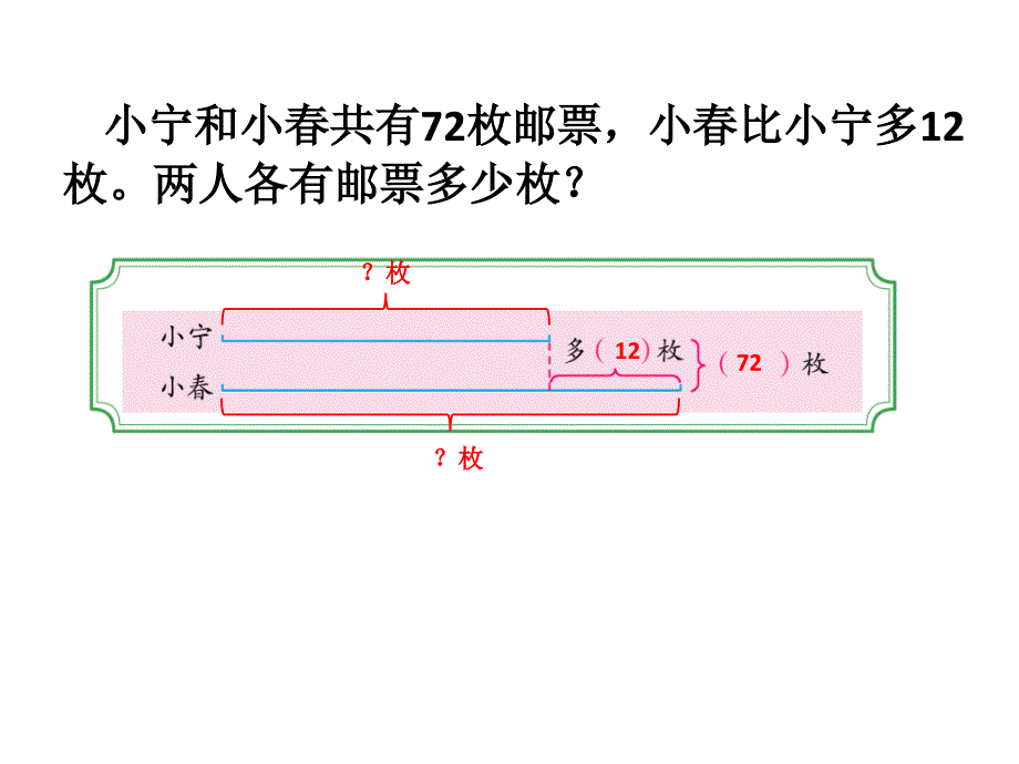 四年级数学下册课件5.3解决问题策略苏教版共10张PPT_第4页