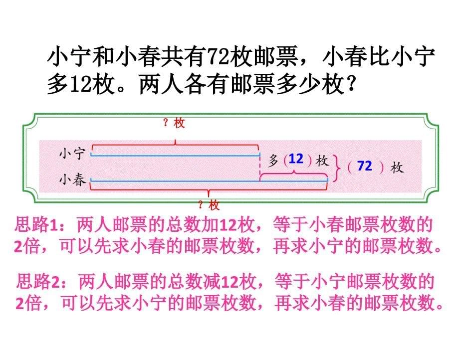 四年级数学下册课件5.3解决问题策略苏教版共10张PPT_第5页