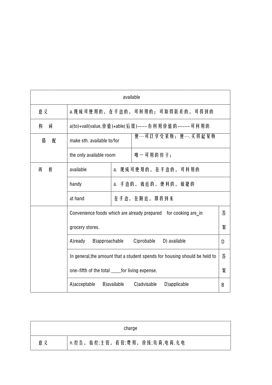 PETS三级高频词汇_第4页