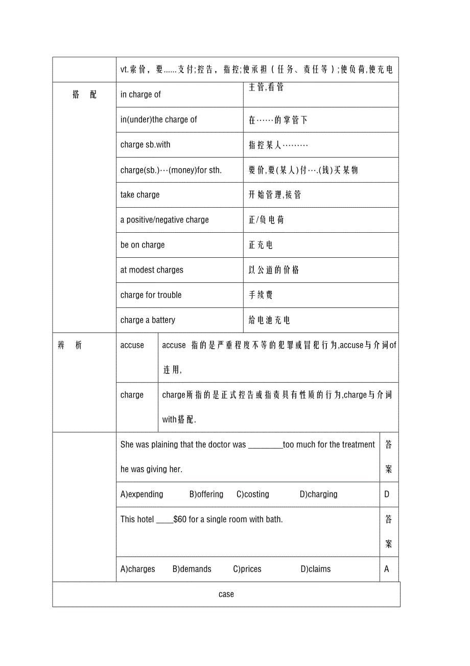 PETS三级高频词汇_第5页