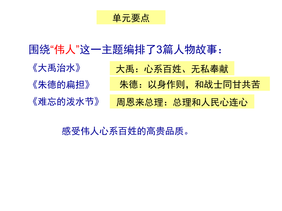 统编版教材部编版二年级语文上册：第六单元复习课件_第2页