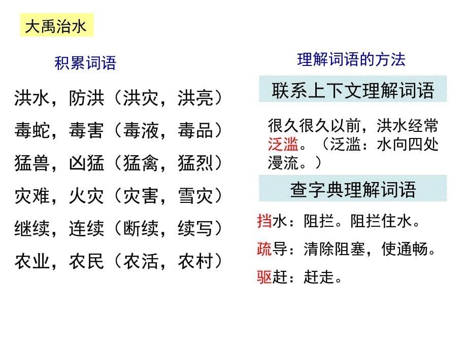 统编版教材部编版二年级语文上册：第六单元复习课件_第5页