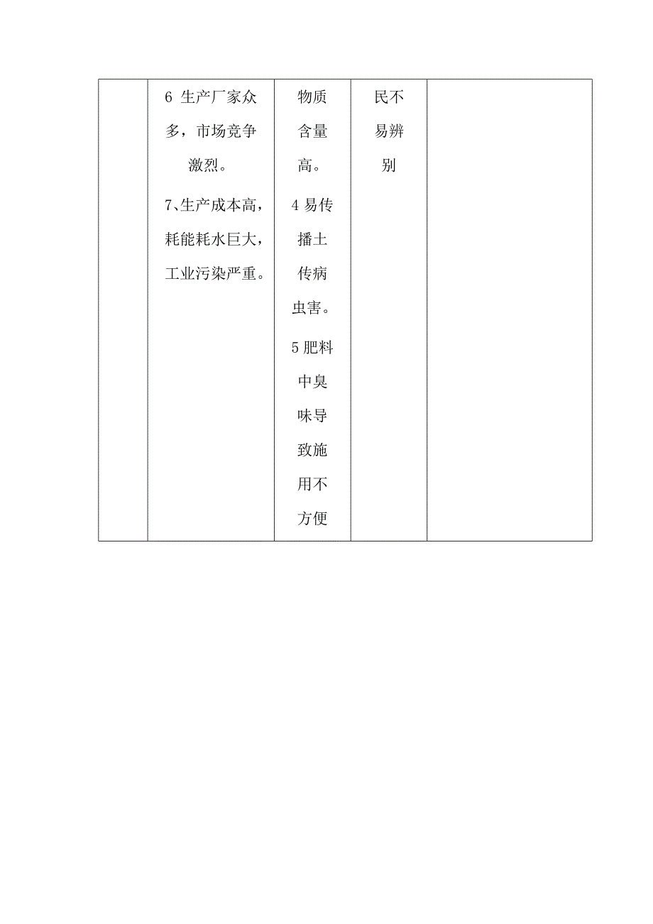 化学肥料、有机肥料、复合肥料、生物有机肥比较.doc_第4页