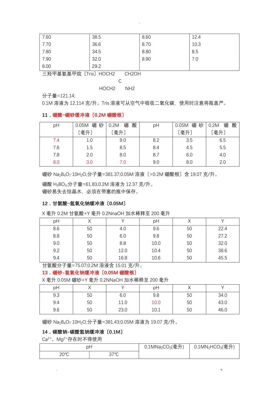 常用缓冲溶液配制方法_第5页