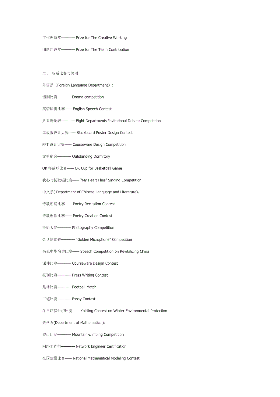 奖学金、社团、证书、竞赛奖项中英文对照.doc_第2页