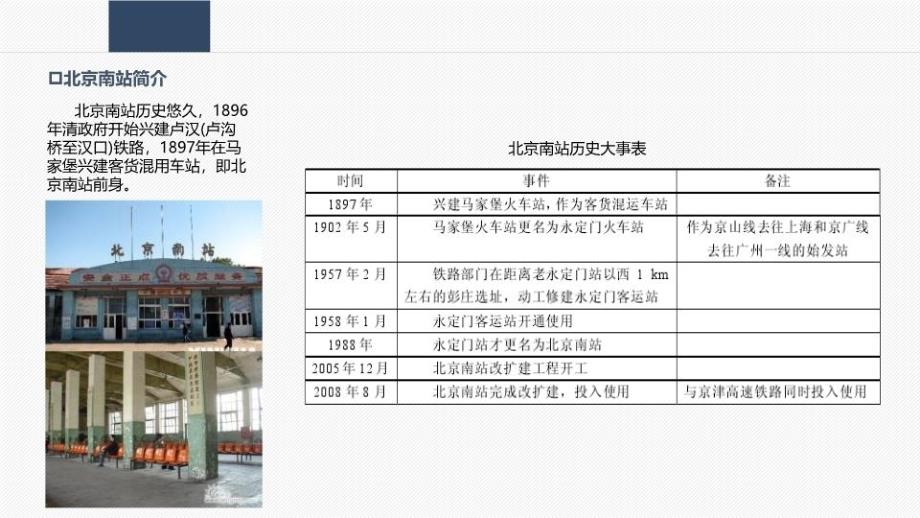 最新北京南站规划分析ppt课件_第4页