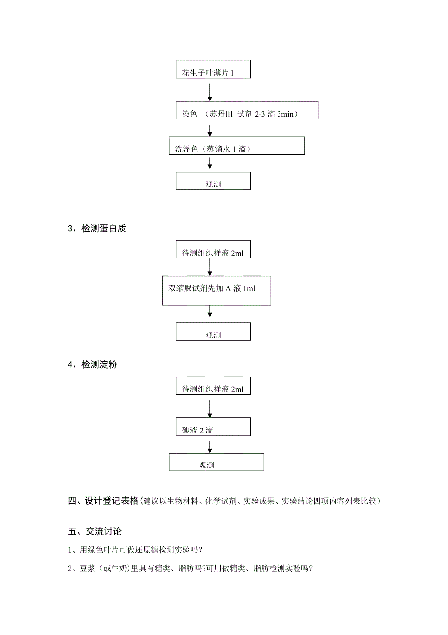 检测生物组织中的糖类脂肪蛋白质教学设计_第4页