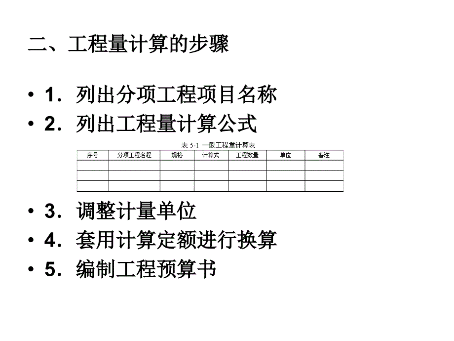 【全国】园林工程量计算方法课件_第3页