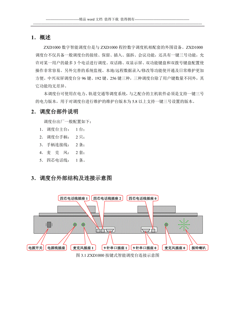 双屏式数字智能调度台用户手册V2.1.doc_第3页