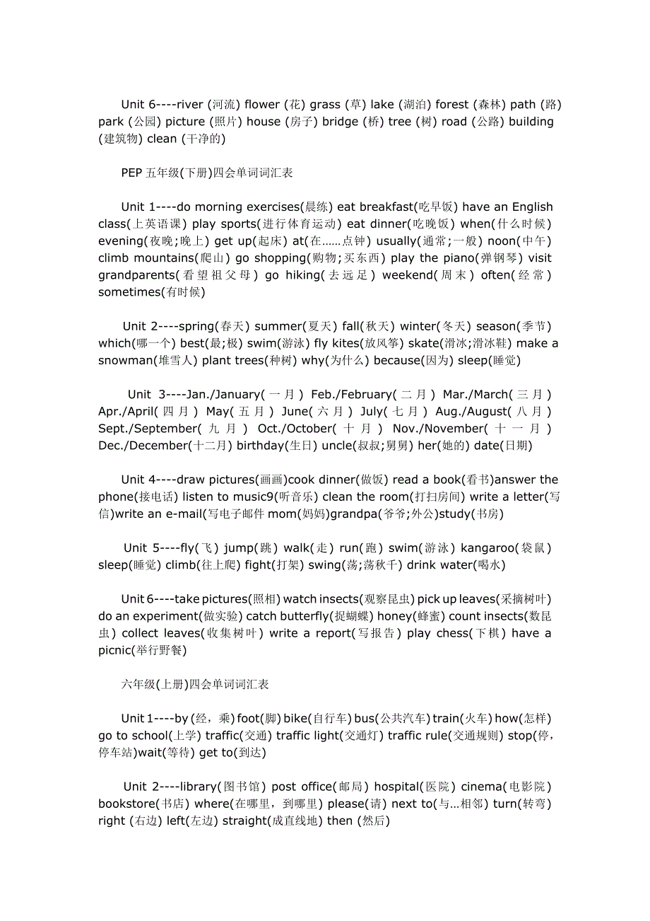 小学英语各册单词集锦.doc_第4页