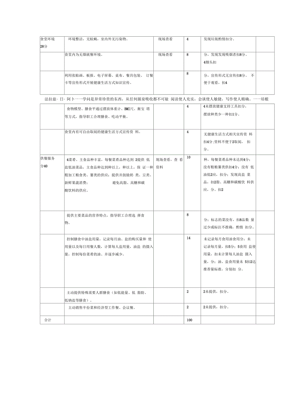 学校考核标准1_第4页