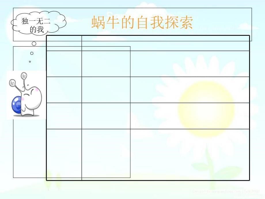 职业生涯规划大赛获奖作品_第5页