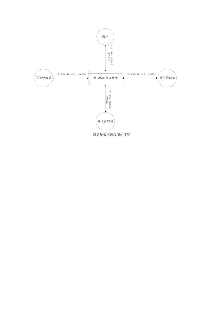 图书借阅管理系统最终稿.docx_第5页