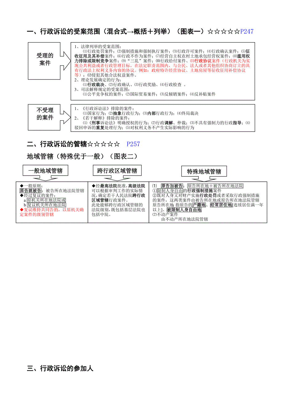 徐金桂行政法讲义增补_第3页