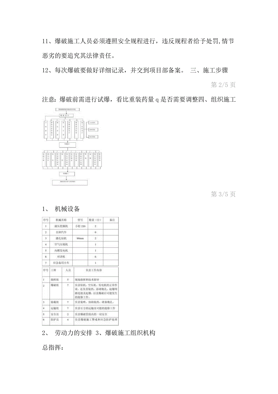 爆破工程应急预案【精华合集】2_第3页