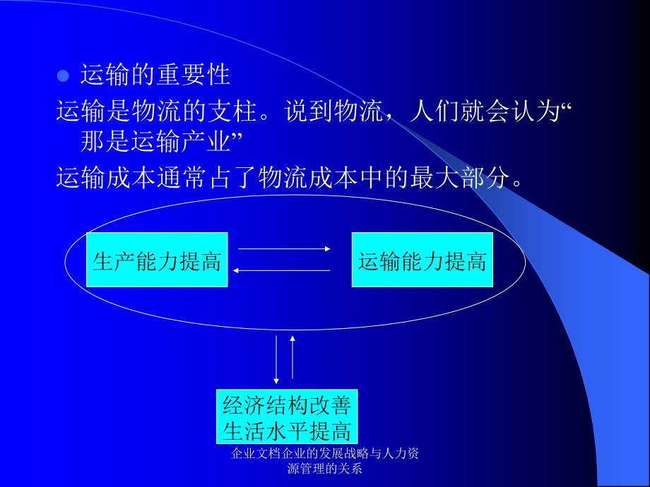 企业文档企业的发展战略与人力资源管理的关系课件_第3页